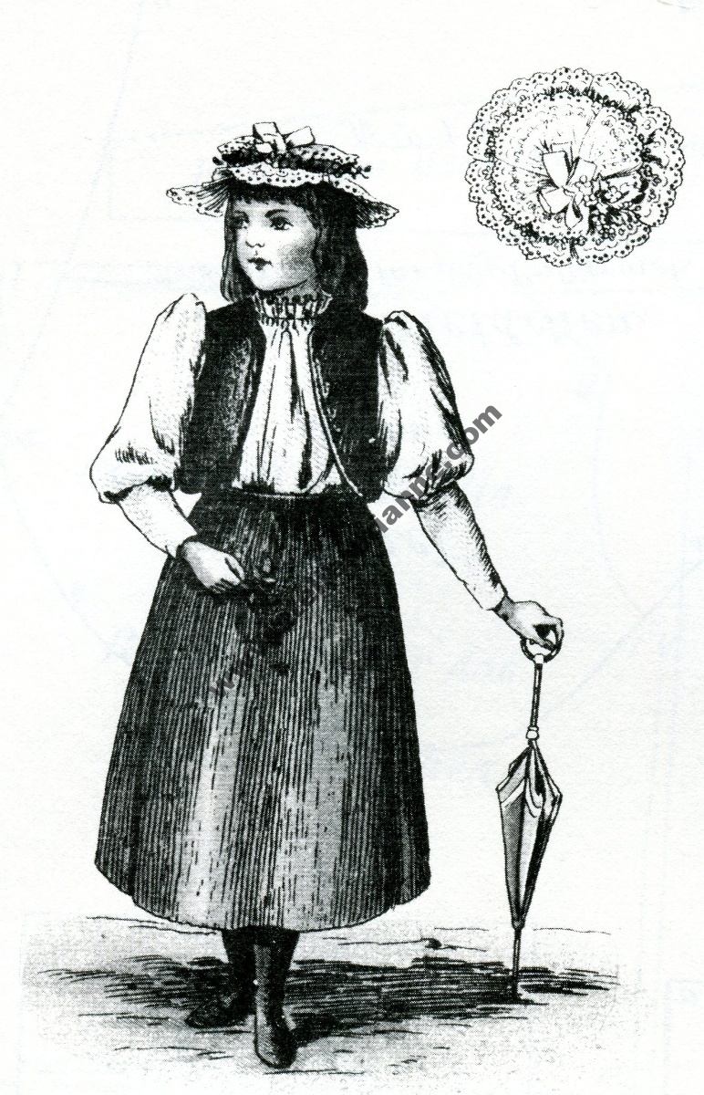 La mode pour poupées de 1900-1920