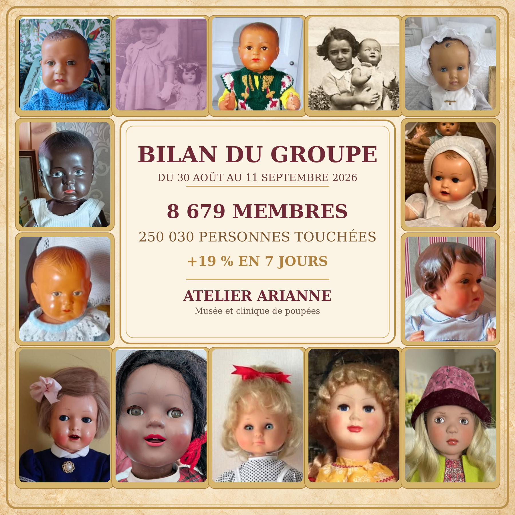 Bilan du groupe du 30 août au 11 septembre 2026 : 250 030 personnes touchée
